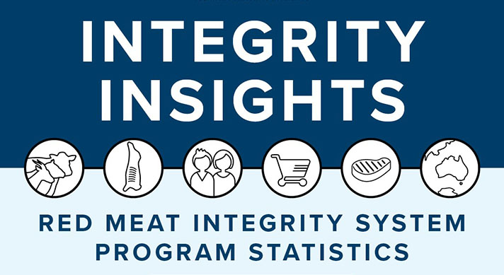 June 2020 Integrity Insights