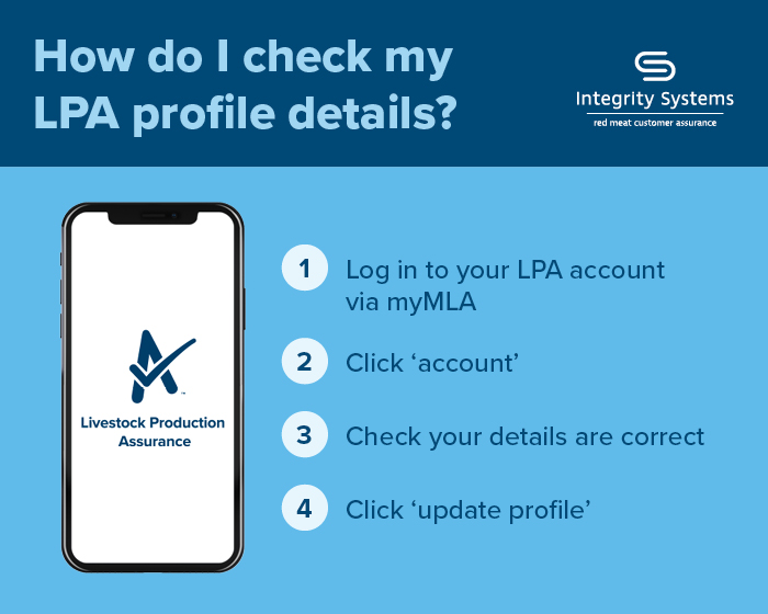 An image showing the steps to take to update your LPA account