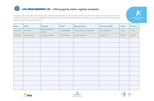 Property visitor register