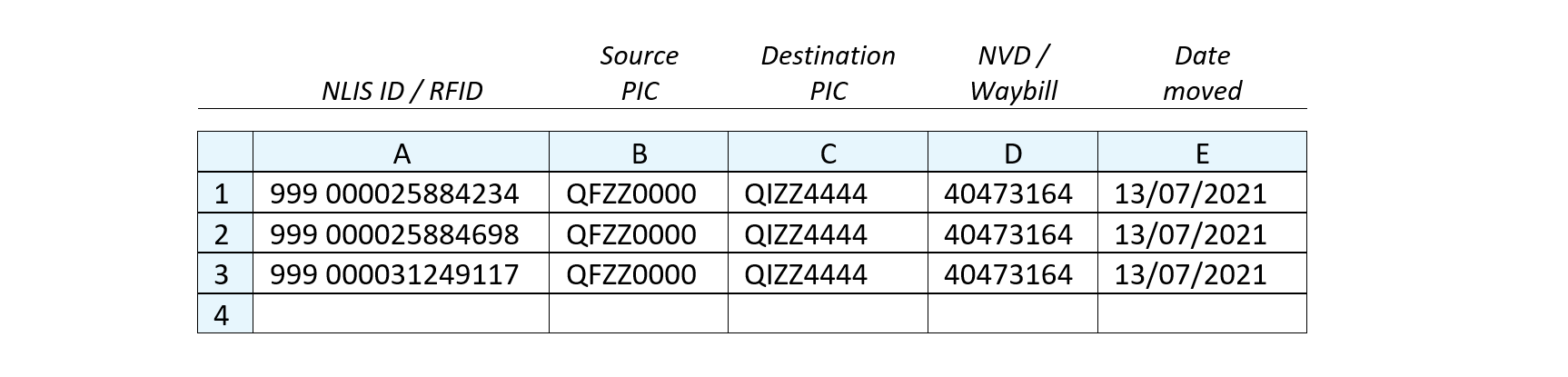 Screenshot of preparing the .csv file to contain the NLIS ID or RFID details