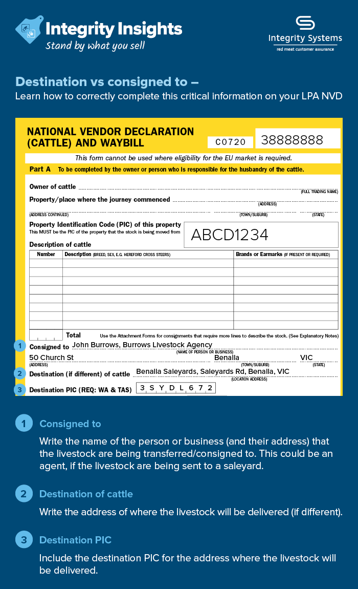 Sample NVD showing how to correctly complete the 'Destination' and 'Consigned to' fields