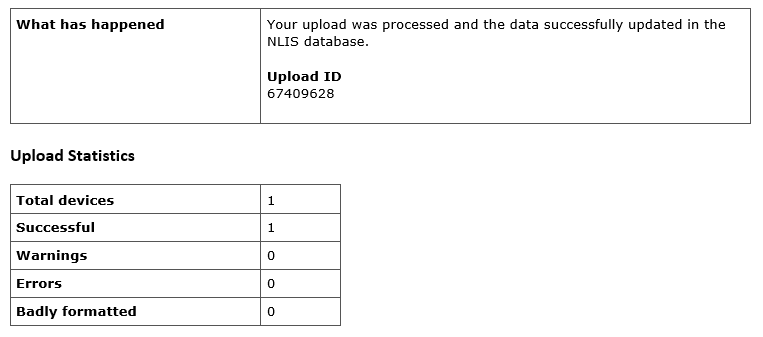 Email from NLIS database showing Upload ID