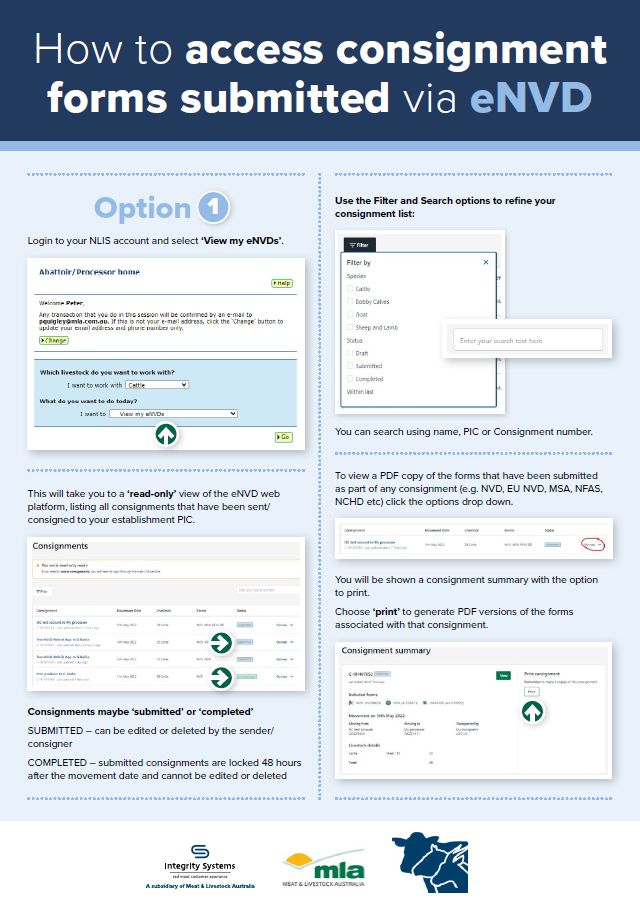 How to access consignment forms submitted via eNVD