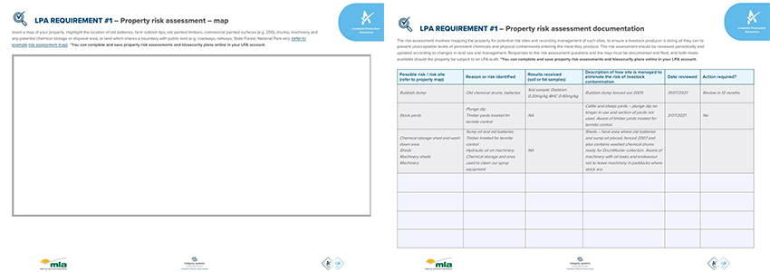 An example of the property risk assessment template