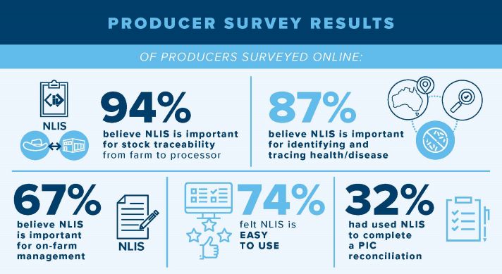 Producer Survey_Page_3-712wide.jpg